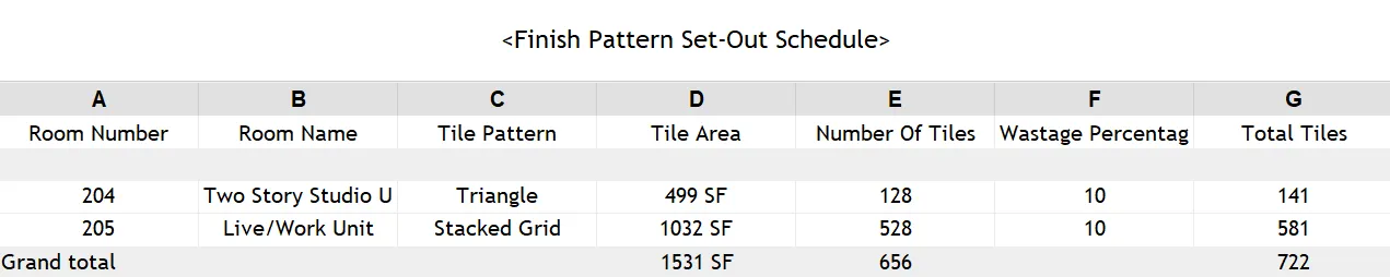 Generated Schedule in Revit